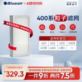 布鲁雅尔Blueair空气净化器过滤网滤芯 粒子型滤网适用403/410B/460i 除颗粒物【配件】