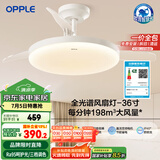 欧普（OPPLE）全光谱36寸风扇灯遥控一体LEDRa98餐厅卧室吊灯冰风白1级能效