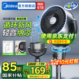 美的（Midea）空气循环扇电风扇落地扇家用摇头台式桌面两用电扇可拆洗节能立式轻音轻羽毛扇宿舍低噪台扇 【香薰驱蚊 99.9抗菌率】重磅新品GAI24KL