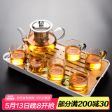 瓷牌茗茶具（cipaiming teaset） 透明玻璃茶具整套套装家用功夫茶壶茶杯会客泡茶器 透明八骏壶6彩杯+小长方盘