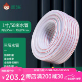绿族（LVZU）1寸50米PVC四季水管软管牛筋加厚蛇皮农村浇菜自来水管洗车塑料