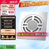 九牧（JOMOO）不锈钢防臭大排量洗衣机淋浴地漏盖92274