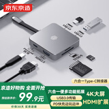 京东京造usb扩展坞type-c 6合1 iPad/苹果MacBook 拓展坞 HDMI转换器4K投屏转接头数据线分线器