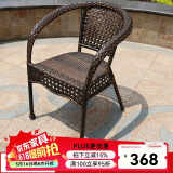 尚伦户外阳台桌椅家具庭院休闲藤椅 室外编藤桌椅茶几桌组合桌椅家具 单椅子（2张价格）