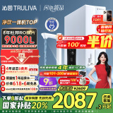沁园（TRULIVA）净水器家用双子芯1400G初始流速体验净水机 厨下式8年RO过滤器 直饮机净饮机UR-S61296国家补贴