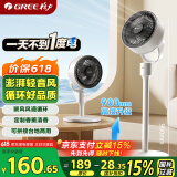 格力（GREE）【香薰满屋】空气循环扇台地两用电风扇落地扇循环左右摇头轻噪对流香薰驱蚊循环扇 FXD-1903g3