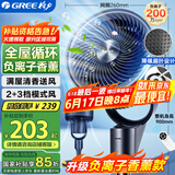 格力（GREE）【升级香薰负离子款】空气循环扇大风力家用电风扇落地扇电扇台地两用轻音低噪遥控款FXD-1905Bg3