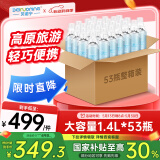 贝诺宁便携式氧气瓶高原旅游吸氧瓶孕妇老人氧气罐袋家用呼吸器1.4L*53