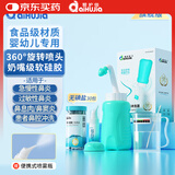 爱护佳（aiHuJia）硅胶洗鼻器医用洗鼻壶500ml儿童成人生理盐水鼻窦冲清洗鼻水