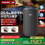 飞利浦（PHILIPS）【国家补贴】空气净化器除甲醛除菌过敏源去异味清新烟味家用净化机新房专用静音专利AC4228/01