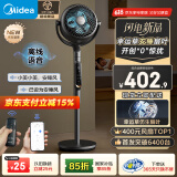 美的（Midea）【幸运草安睡Ultra】直流变频3D摇头空气循环扇/语音声控电风扇/家用静音落地扇/遥控抑菌净化风扇