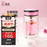 希诺（HEENOOR）双层玻璃杯女士清新可爱时尚泡花茶杯带滤网水杯加厚隔热防烫杯子 粉色-矮萌款【高硼硅玻璃】 220ml 礼盒装