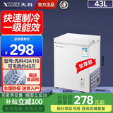 先科先科速冻保鲜冷柜家用一级能效上开门小型出租屋迷你卧式冰柜迷你 加厚节能 43L 单温微霜/冻肉约45斤
