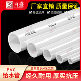 pvc管水管配件给水管道上水管件塑料20 25 32 40 50 63 75 90 110 【1米】--白色 20x2mm