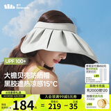 蕉下（beneunder）遮阳帽子黑胶贝壳防晒帽女防紫外线大檐太阳帽空顶帽BM532灰