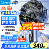 美的（Midea）【变频轻音】空气循环扇家用遥控电风扇四季净化扇轻音落地扇99%抑菌桌面小风扇大风力风扇GDG24ZR