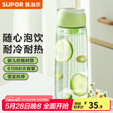 苏泊尔（SUPOR）塑料杯大容量男女学生户外运动健身随手杯提绳水杯子 青提绿 610ml