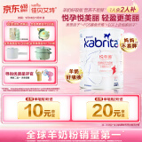 佳贝艾特（Kabrita）孕产妇哺乳期 成人孕妈 妈妈配方羊奶粉 800克 含叶酸