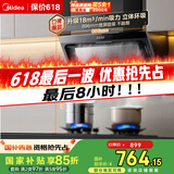 美的（Midea）抽吸排油烟机 家用侧吸式吸油烟机 排烟机 厨房脱排烟机CXW-200-J30家电国家补贴立减15%