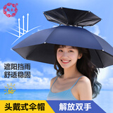 熊火钓鱼伞95cm双层头戴伞帽黑胶户外遮阳防晒防雨头戴式采茶环卫帽伞