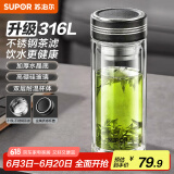 苏泊尔（SUPOR）双层玻璃杯办公泡茶杯男女士茶水分离杯车载水杯子办公泡茶杯子
