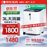 迈卓（MED·JOY）医用制氧机3L家用老人吸氧机呼吸一体便携制氧雾化高原孕妇氧疗