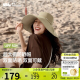 蕉下（beneunder）遮阳帽子女双面倍护渔夫帽防晒帽大檐防紫外线AL500米