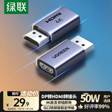 绿联DP转HDMI转接头4K高清DisplayPort公对母视频转换器适用电脑显卡台式机接显示器投影仪连接线55928
