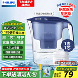 飞利浦（PHILIPS）净水壶 滤水壶 家用过滤壶 厨房自来水过滤器 滤水器 过滤器滤芯 便携净水杯 AWP2814蓝色/白色 专家版蓝色【1壶1芯】
