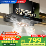 创维（Skyworth）【家电国家补贴20%】抽油烟机家用 欧式顶吸三腔油烟机 25立方大吸力排烟机 高温自清洗Y015