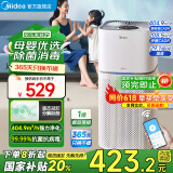美的（Midea）母婴专用空气净化器 99.9%除菌率 净离子除菌消毒 除甲醛过敏原花粉除烟味除异味 家用室内净化机 【母婴专用】客厅推荐