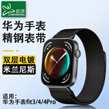 臣颂（CHENSONG）适用华为智能手表watch fit3/fit4/4Pro表带金属磁吸表带 一体米兰尼斯运动腕带 黑