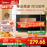 美的（Midea）微波炉家用小型20升转盘加热 智能菜单 一键解冻 杀菌电子除味 薄膜按键（M1-L213C）