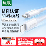 绿联【MFi认证不弹窗】适用苹果充电线Type-C数据线PD30/20W快充to Lightning闪电接口iPhone14/13手机