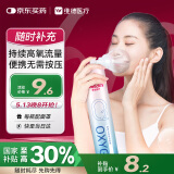 维德（WELLDAY）氧气瓶便携式氧气罐孕妇老人吸氧呼吸器高原反应急旅游单瓶1000ml