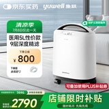 鱼跃5升医用制氧机吸氧机家用老人孕妇呼吸雾化8F-5CW国家补贴