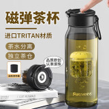 PAKCHOICE磁弹泡茶杯茶水分离磁吸杯Tritan大容量泡茶杯便携车载水杯