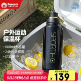 孔雀（Peacock）夏季冰饮水杯 大容量不锈钢运动杯便携保温杯保冷杯
