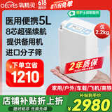 氧精灵医用便携式制氧机老人用随身氧气机外出充电吸氧机高原车载制氧机