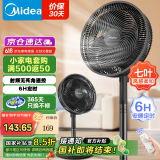 美的（Midea） 【国家补贴】电风扇家用7叶落地扇摇头电风扇循环通风大风量电扇台式桌面小型风扇台地两用升级款 黑色丨智能定时预约30adr