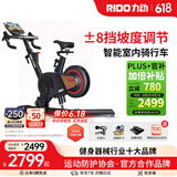 力动（RIDO）动感单车 智能坡度家用单车健身器室内自行车健身车支持zwift顽鹿 CX30（电动正负坡度）