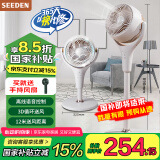 SEEDEN 电风扇家用空气循环扇宿舍办公室台立式智能遥控定时涡轮落地扇语音控制西点 XD-1812F语音款