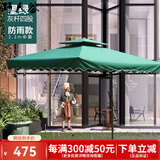野人谷 户外遮阳伞庭院防晒伞室外大型沙滩太阳伞双顶摆摊伞保安岗亭伞 2.2m四股墨绿色【120斤水箱座】