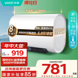 华帝（VATTI）国家补贴【小飞翼K6】60升电热水器超薄双胆扁桶3000w双管速热出水断电 DDF60-i14201以旧换新