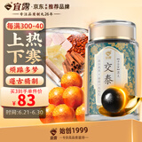 宜露交泰丸上热下寒高浓缩大蜜丸张添加鹿胶安眠仲景肉桂莲子酸枣仁