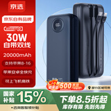 京选京东自有品牌【3C认证可上飞机】充电宝20000毫安30W双向快充移动电源户外电源黑色款苹果华为小米