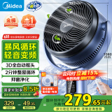 美的（Midea）【变频轻音】99%抑菌空气循环扇家用遥控电风扇四季净化扇轻音落地扇桌面小风扇大风力风扇GDG24ZR