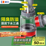 海立厨房下水三通接头排水管道防臭神器多功能集成密封塞封口器GF251 