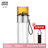 尚明茶水分离耐热玻璃冲泡茶过滤随手杯随手杯户外便携旅行车载水杯 不锈钢中圈（带提绳） 238ml