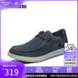 斯凯奇（Skechers）男鞋夏季懒人一脚蹬帆布鞋商务通勤低帮休闲鞋百搭软底板鞋66387